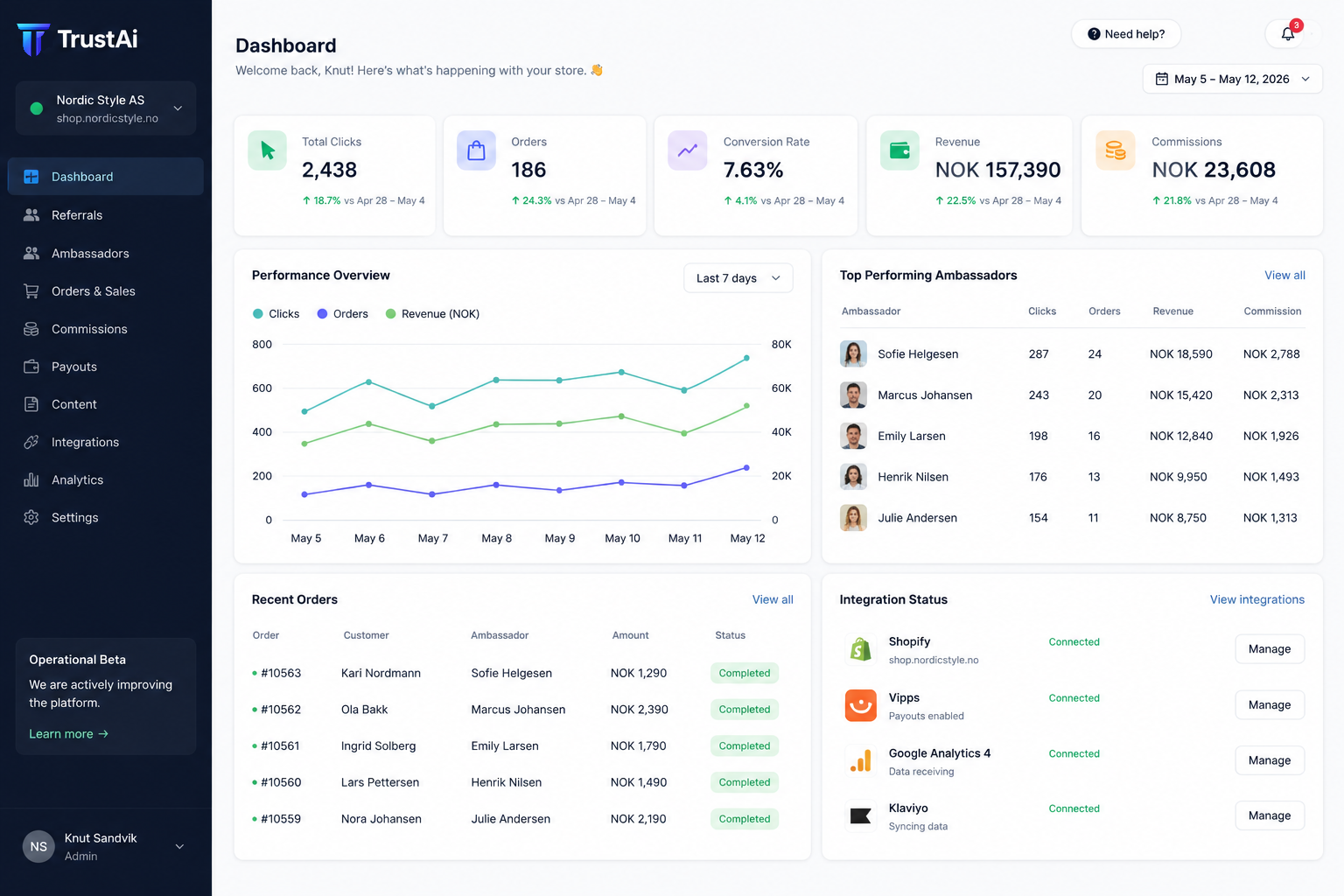 Merchant store admin dashboard